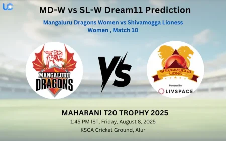 MD-W vs SL-W Dream11 Prediction