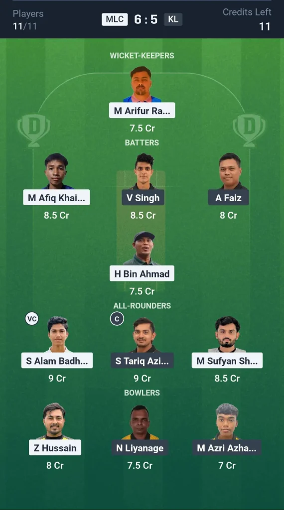 MLC vs KL Grand League Team