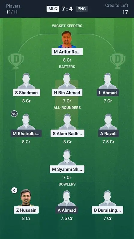 MLC vs PHG Grand League Team