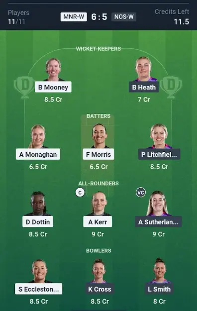 MNR-W vs NOS-W Small League Team