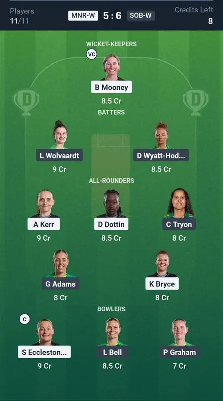 MNR-W vs SOB-W Grand League Team