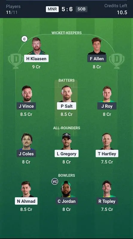 MNR vs SOB Grand League Team