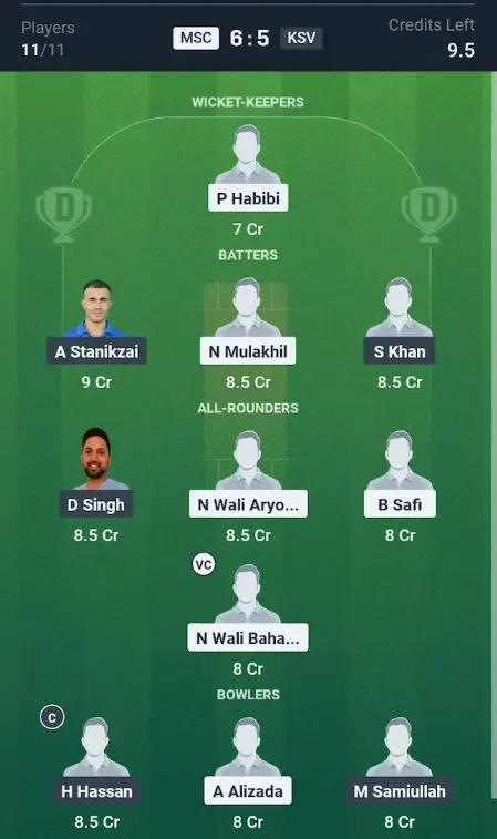 MSC vs KSV Grand League Team