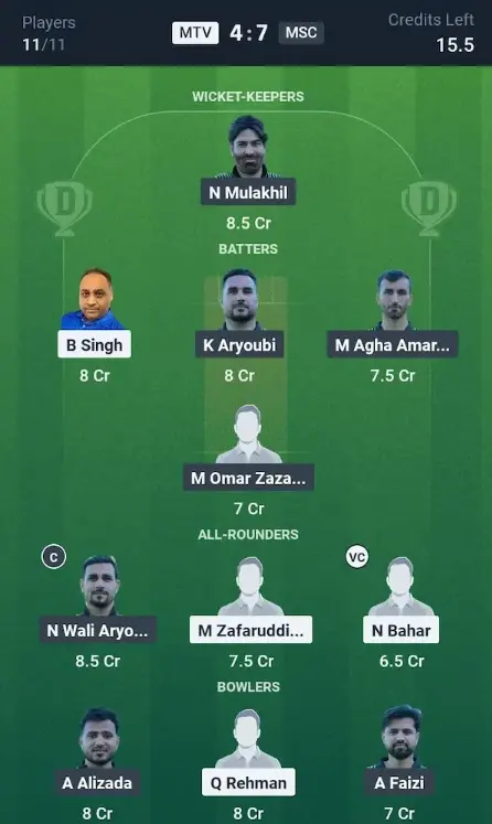 MTV vs MSC Grand League Team