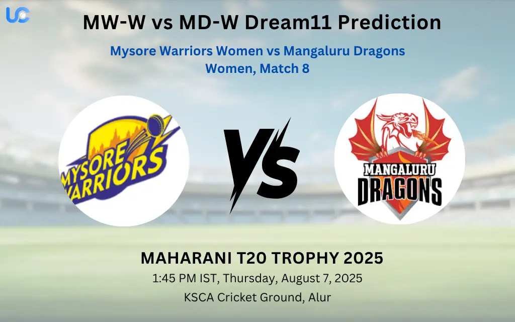 MW-W vs MD-W Dream11 Prediction