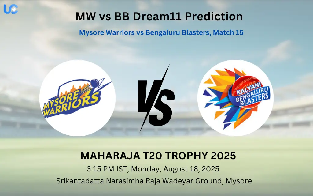 MW vs BB Dream11 Prediction: Today’s Match 15, Fantasy Cricket Tips, Captain Choices, Playing XI & Injury Updates – Maharaja T20 Trophy 2025 MW vs BB Dream11 Prediction