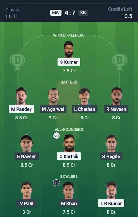 MW vs BB Grand League Team