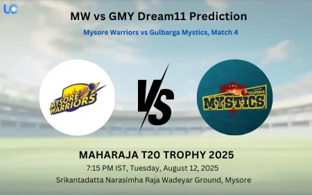 MW vs GMY Dream11 Prediction