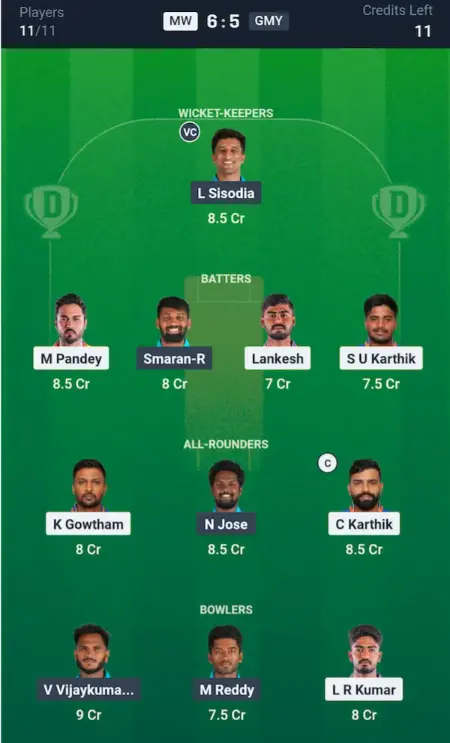 MW vs GMY Grand League Team