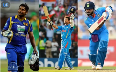 Most Fifties In International Matches