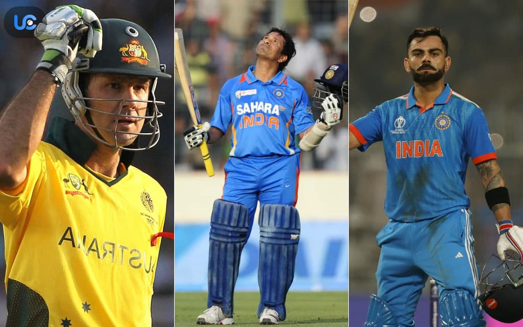 Most International Centuries