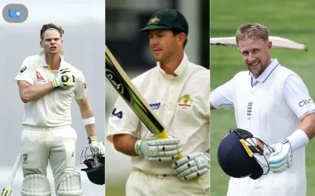 Top 5 Players With The Most Test Centuries In A Winning Match Most Test Centuries