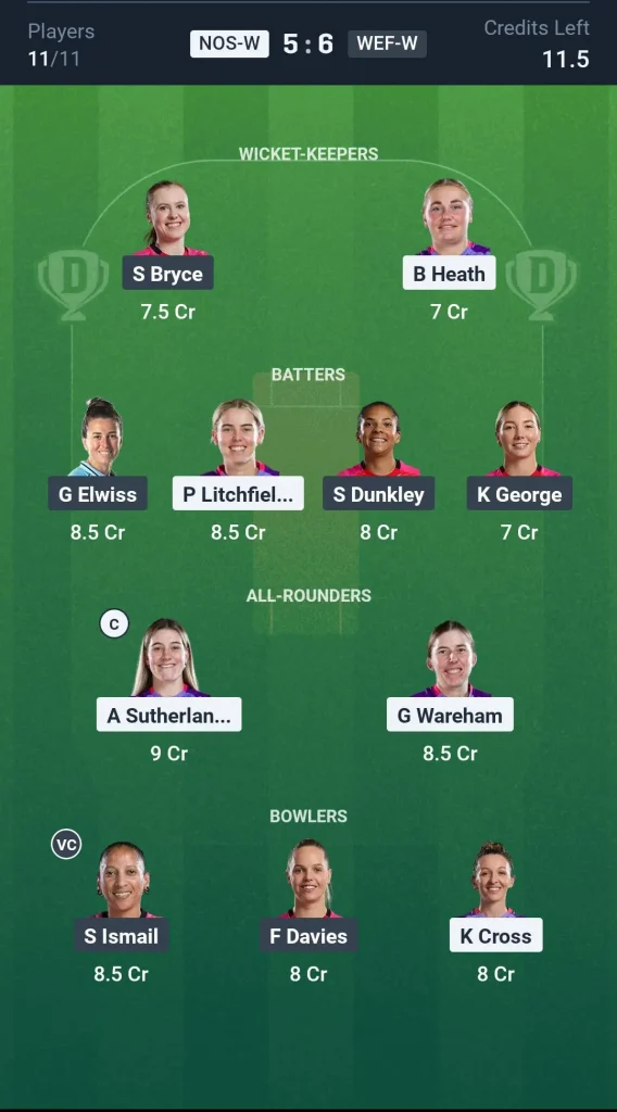 NOS-W vs WEF-W Grand League Team