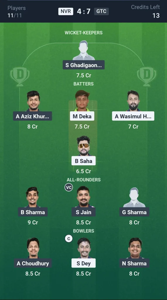 NVR vs GTC Grand League Team