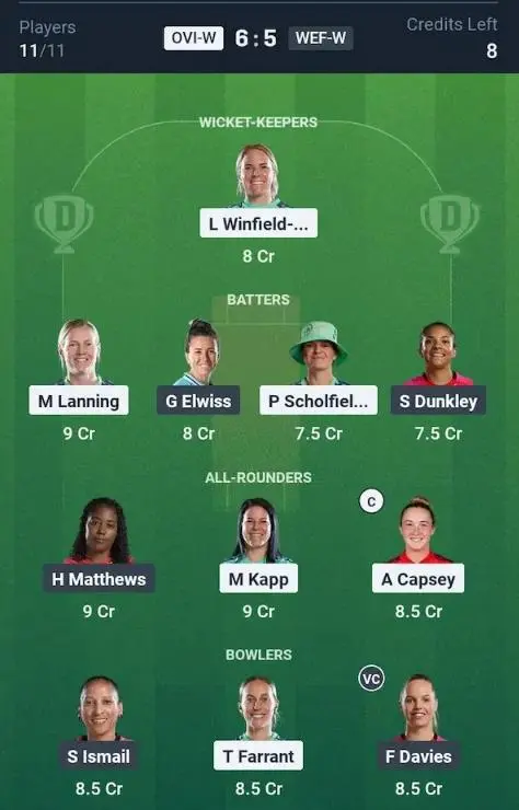 OVI-W vs WEF-W Grand League Team