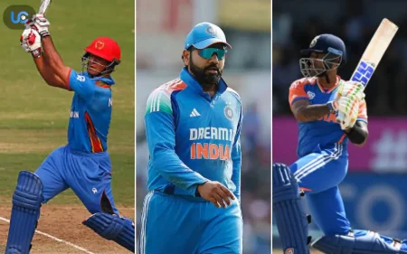 Players to Hit Most Sixes in Asia Cup T20I 
