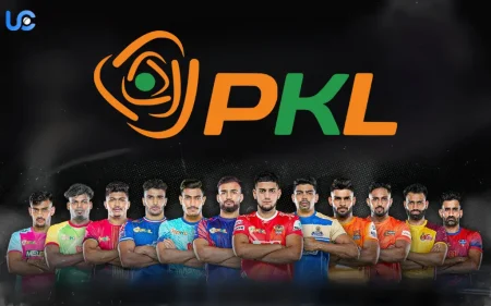 Pro Kabaddi League 2025