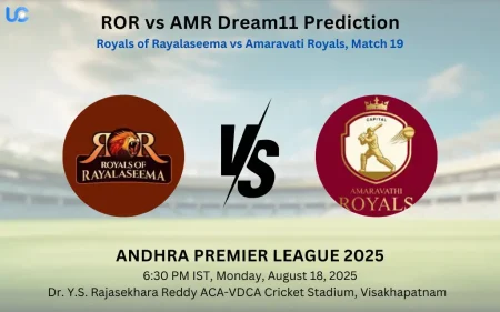 ROR vs AMR Dream11 Prediction: Today’s Match 19, Fantasy Cricket Tips, Captain Choices, Playing XI & Injury Updates – Andhra Premier League 2025 ROR vs AMR Dream11 Prediction