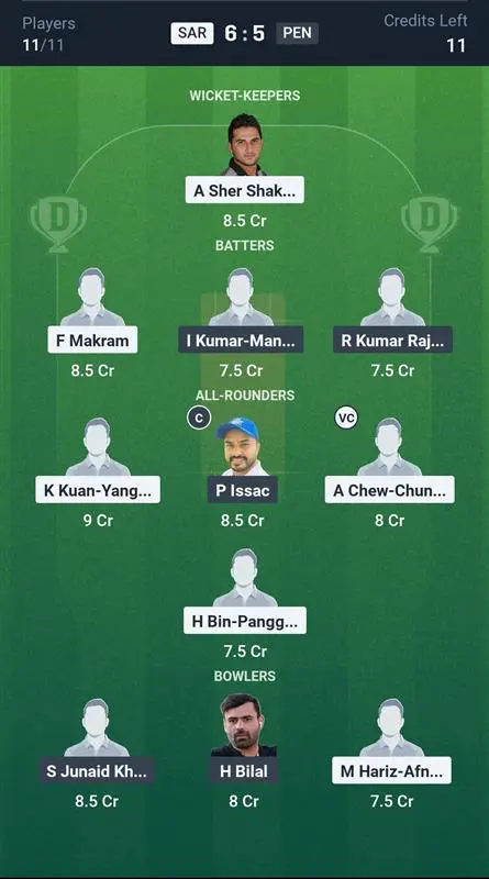 SAR vs PEN Grand League Team