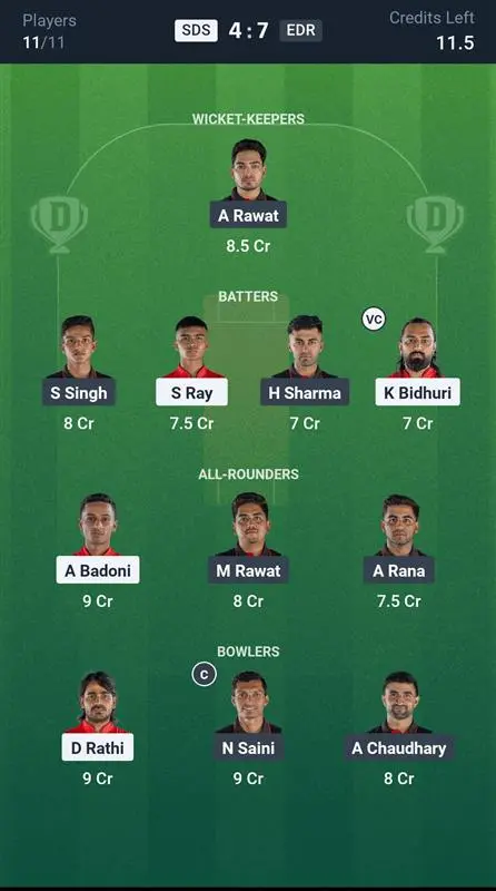 SDS vs EDR Grand League Team