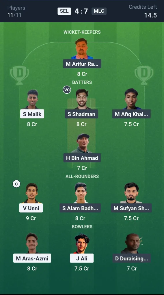 SEL vs MLC  Small League Team