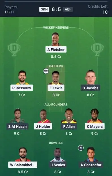 SKN vs ABF Grand League Team