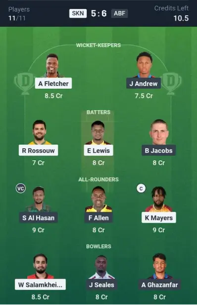 SKN vs ABF Small League Team