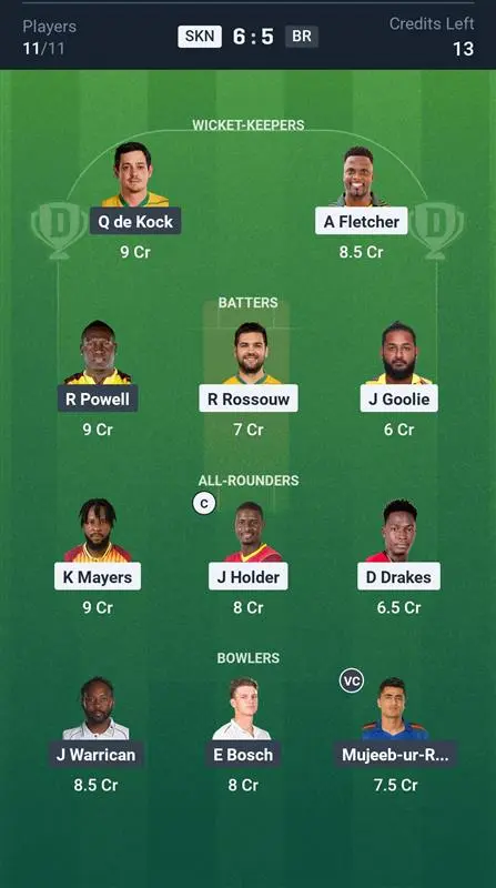SKN vs BR Grand League Team