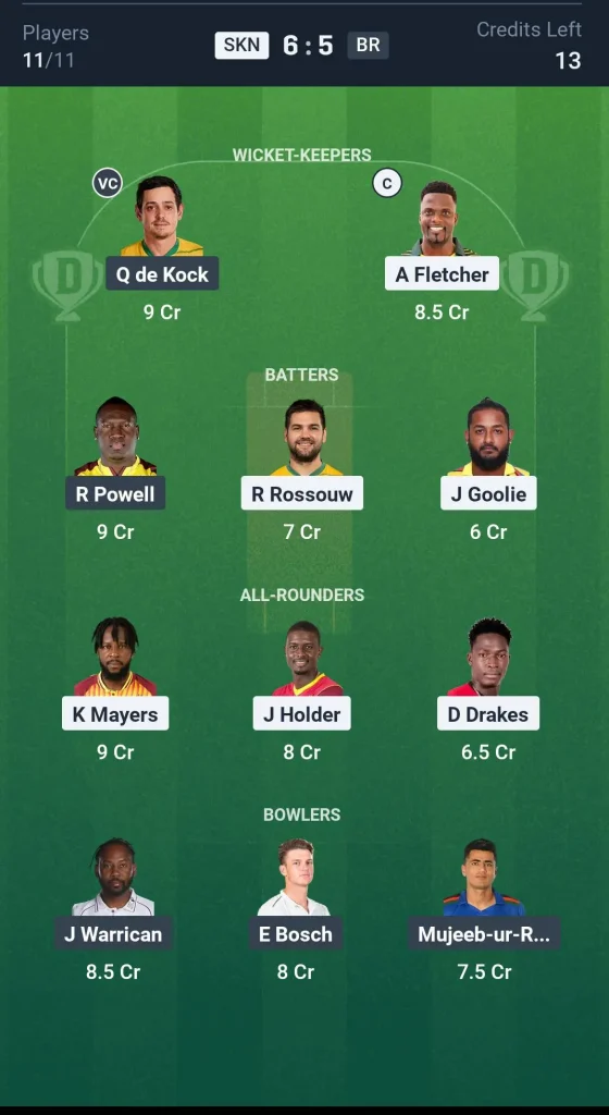 SKN vs BR Small League Team