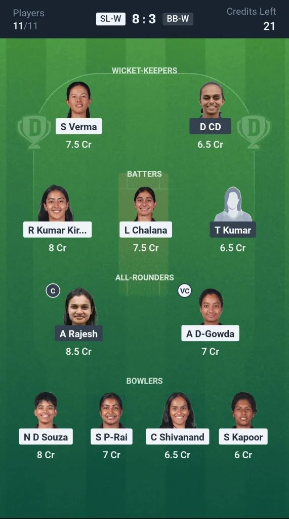 SL-W vs BB-W Grand League Team