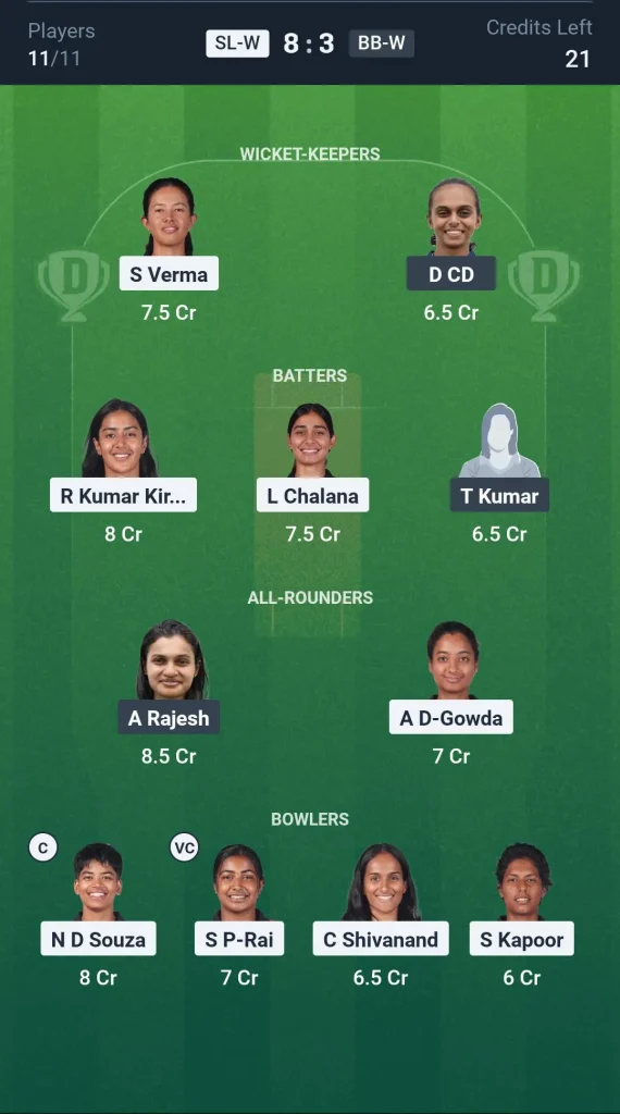 SL-W vs BB-W Small League Team