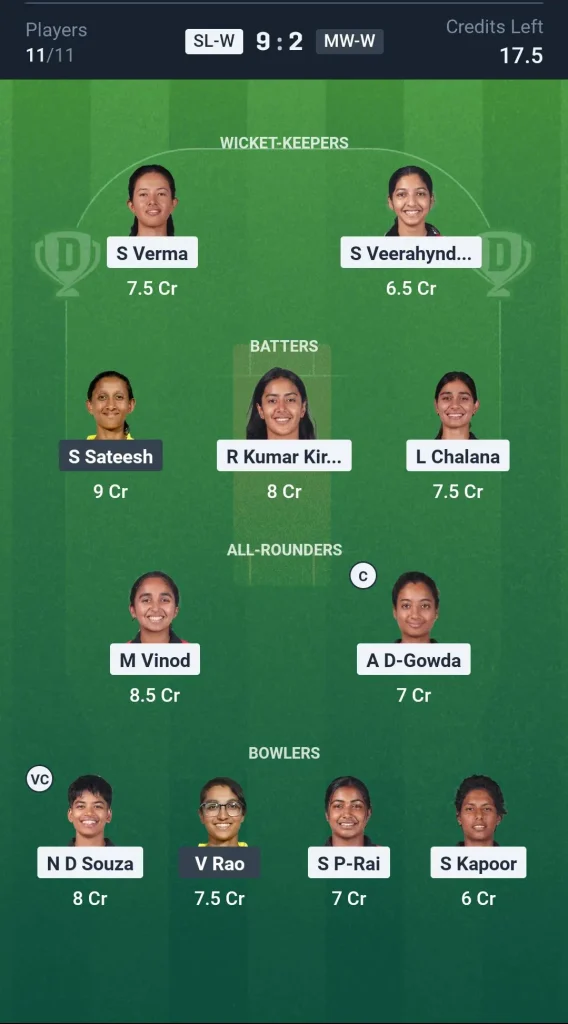SL-W vs MW-W Grand League Team