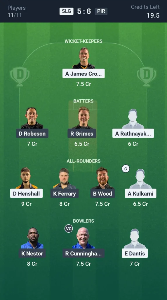 SLG vs PIR Grand League Team