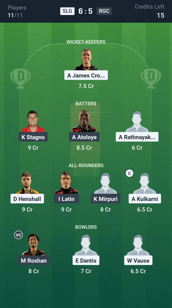 SLG vs RGC Grand League Team