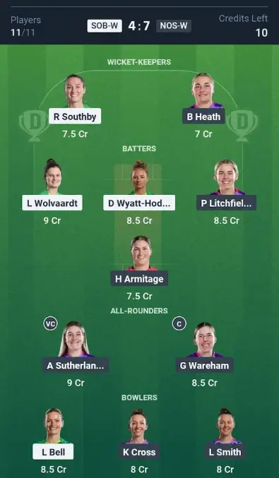 SOB-W vs NOS-W Small League Team