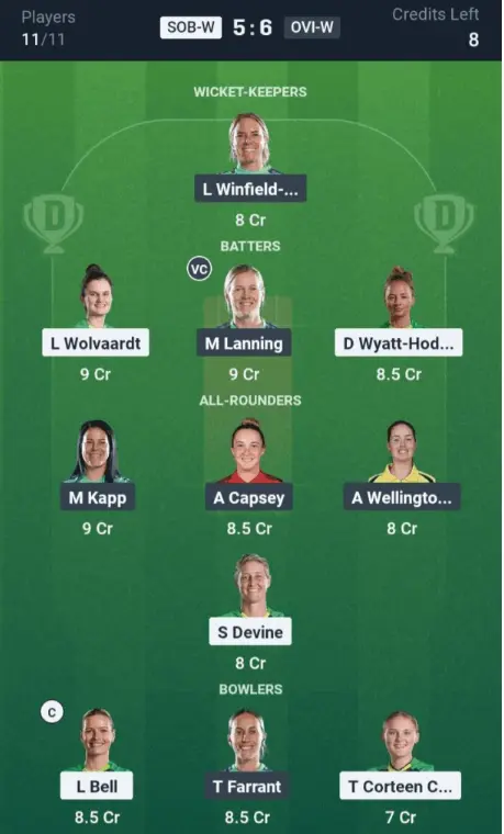 SOB-W vs OVI-W Grand League Team