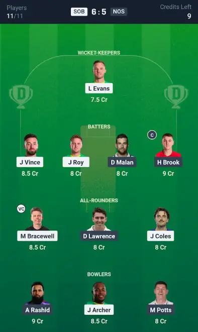 SOB vs NOS Grand League Team