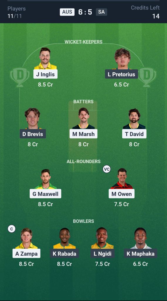 AUS vs SA Dream11 Prediction Grand League Team