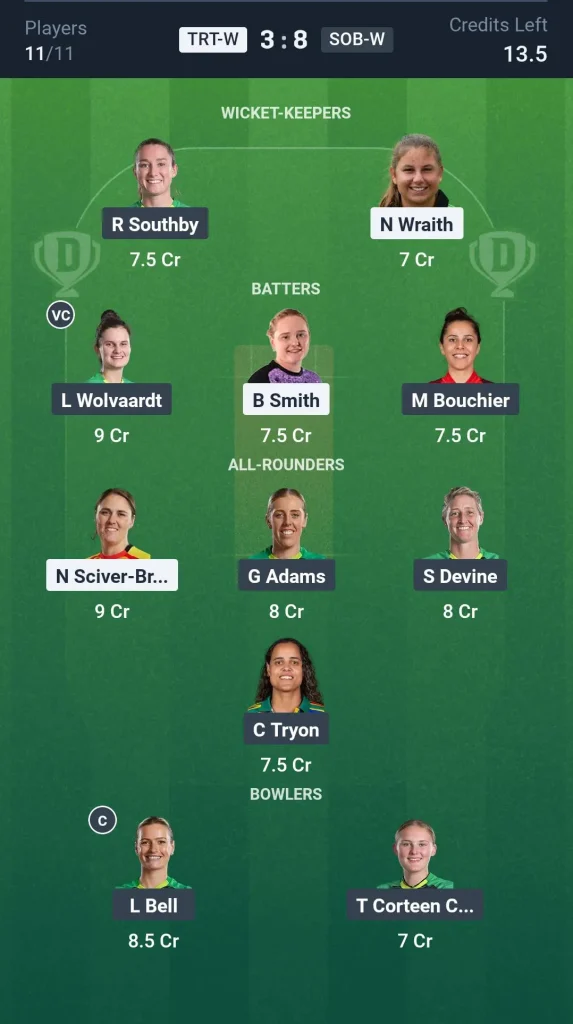 TRT-W vs SOB-W Grand League Team