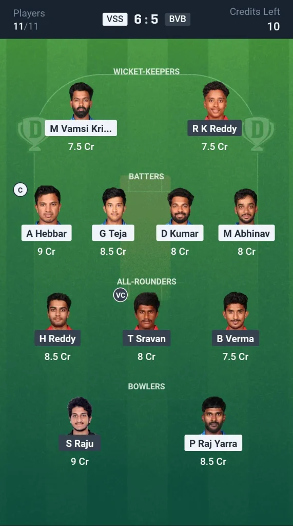 VSS vs BVB Small League Team