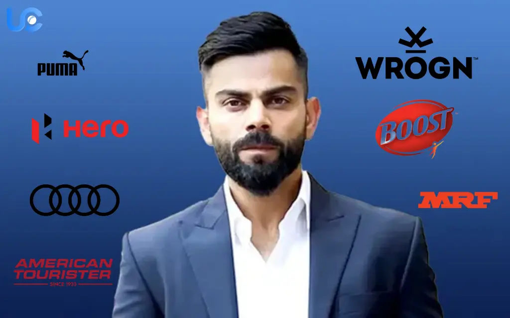 Virat Kohli’s Brand Ambassadorships