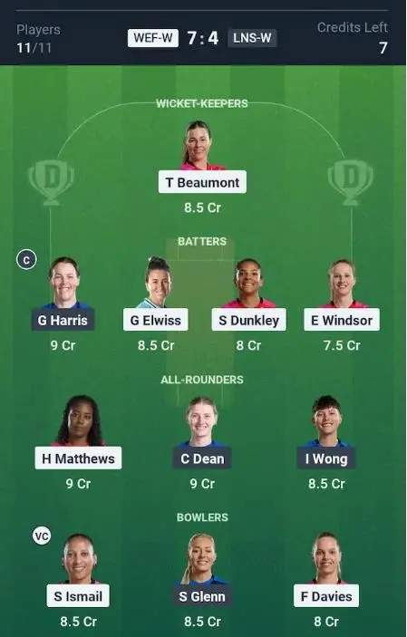 WEF-W vs LNS-W Grand League Team