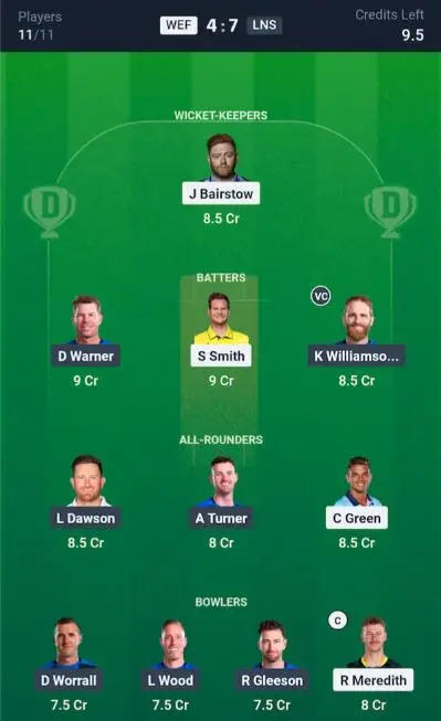 WEF vs LNS Grand League Team