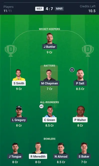 WEF vs MNR Small League Team