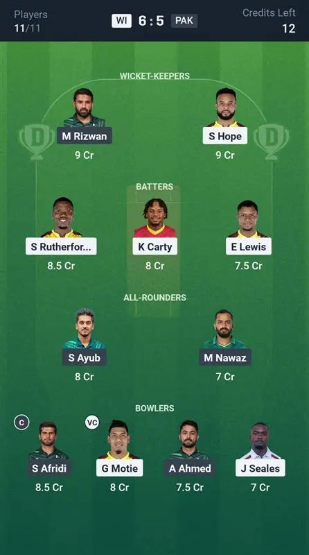 WI vs PAK  Grand League Team