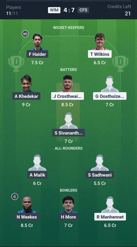 WIM vs CFS Grand League Team