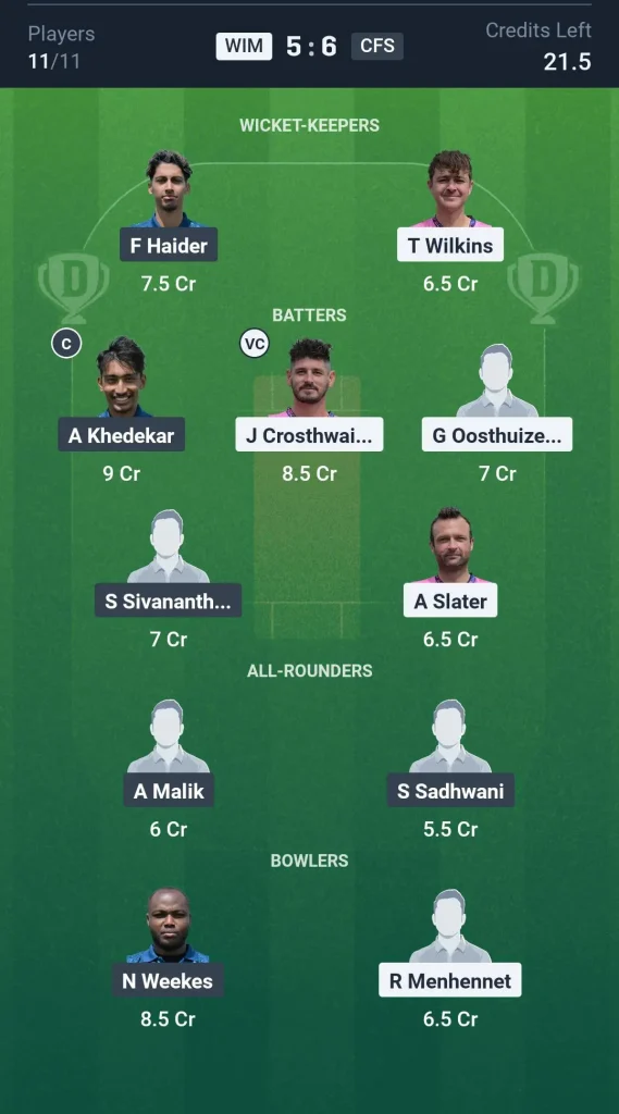 WIM vs CFS Small League Team