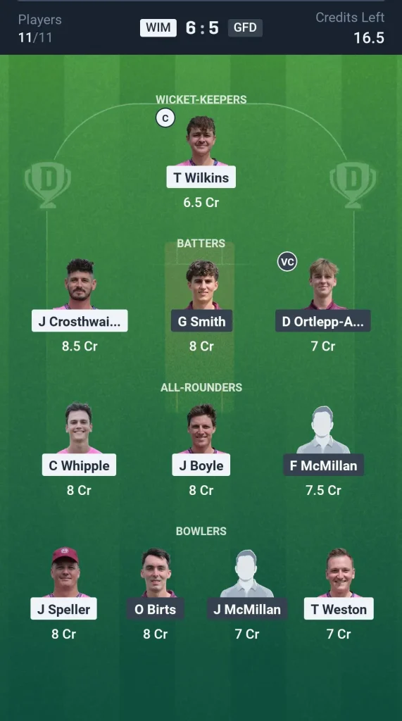 WIM vs GFD Grand League Team