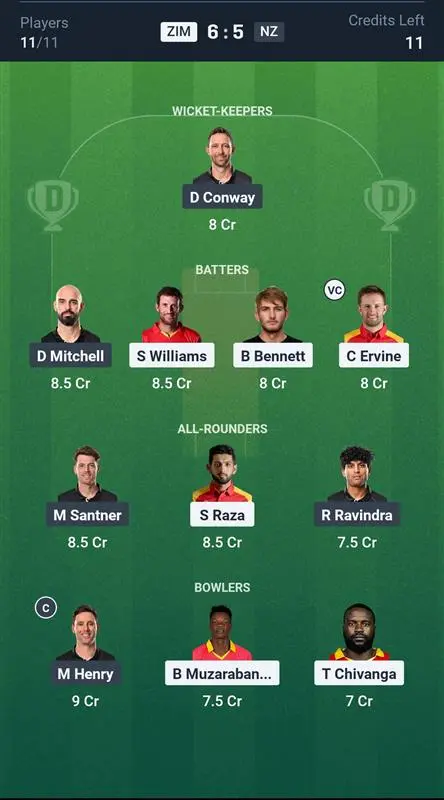 ZIM vs NZ Grand League Team