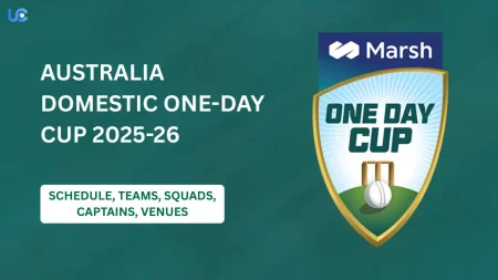 Australia Domestic One-Day Cup 2025-26